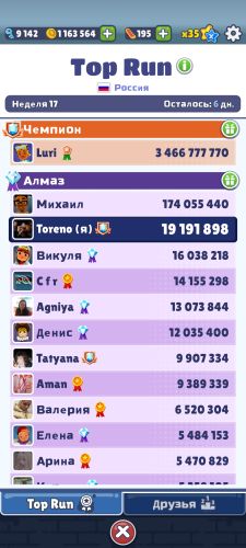 ������������� �����������