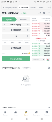 ������������� �����������