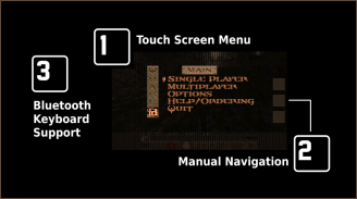 ������������� �����������