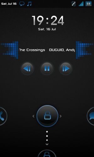 ������������� �����������