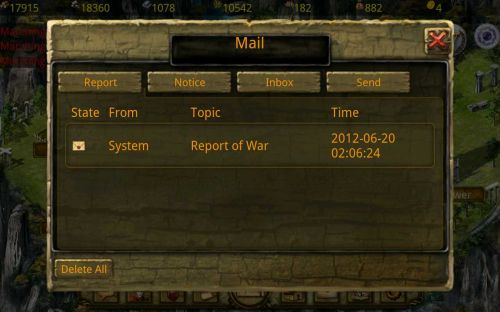 ������������� �����������