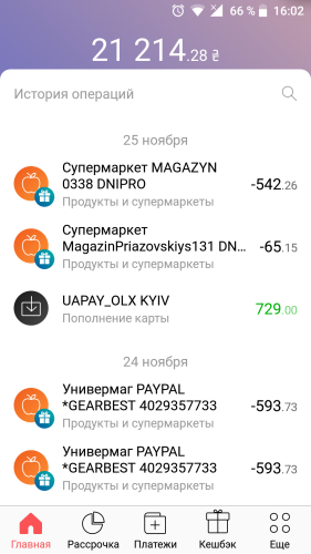 ������������� �����������