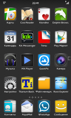 ������������� �����������