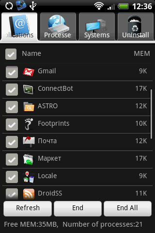 ������������� �����������