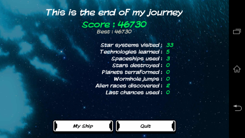 ������������� �����������