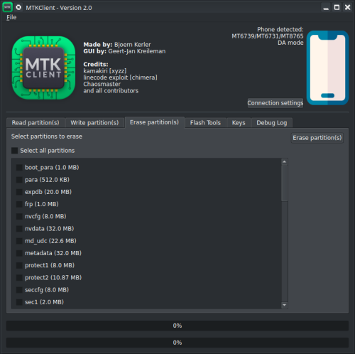 ������������� �����������