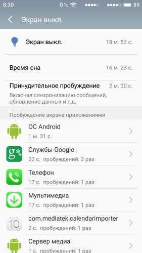 ������������� �����������