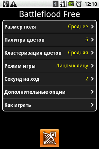 ������������� �����������