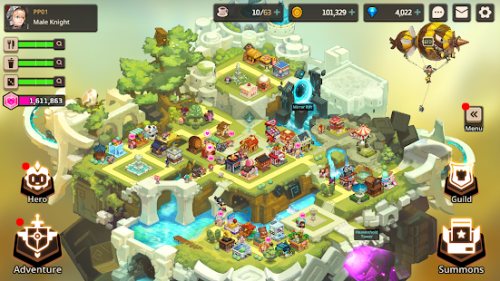 ������������� �����������