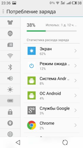 ������������� �����������