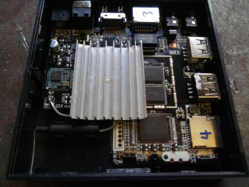 ������������� �����������