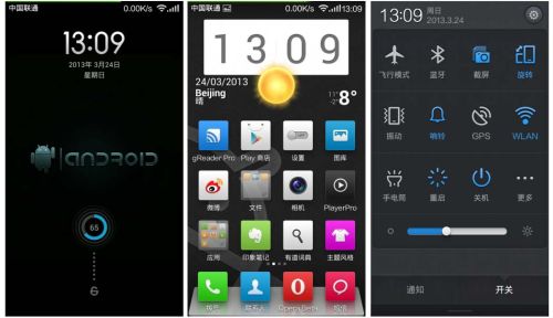 ������������� �����������