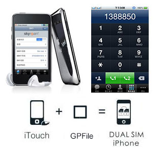 ������������� �����������