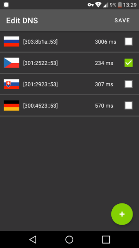 ������������� �����������