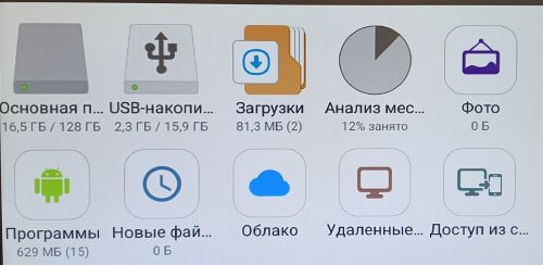 ������������� �����������