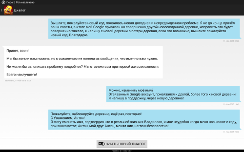 ������������� �����������