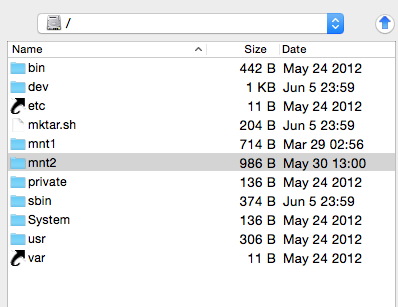 ������������� �����������