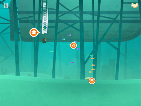 ������������� �����������