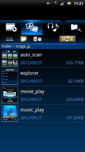 ������������� �����������