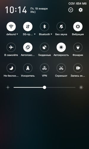 ������������� �����������