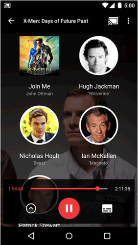 ������������� �����������