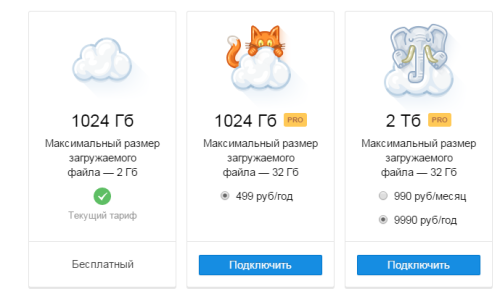 ������������� �����������