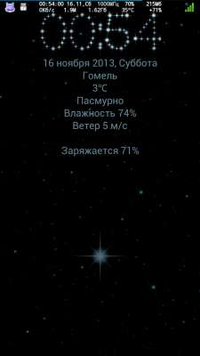 ������������� �����������