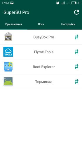 ������������� �����������