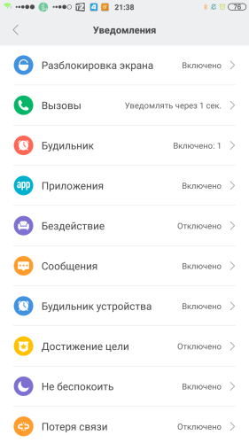 ������������� �����������