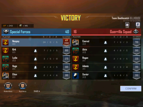 ������������� �����������