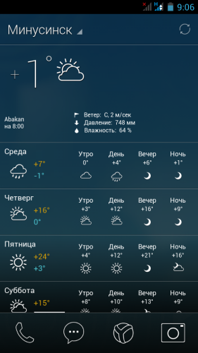 ������������� �����������