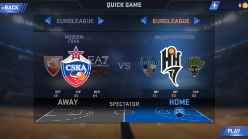 ������������� �����������