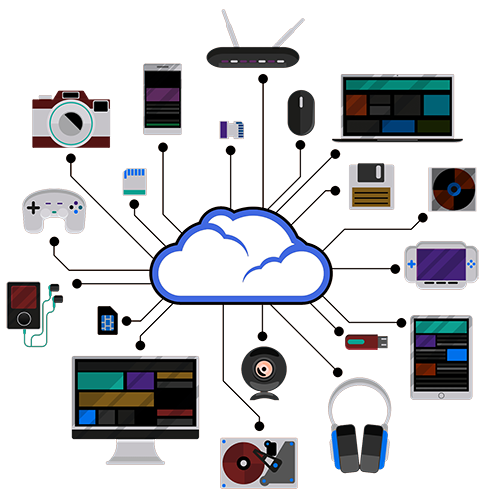 ������������� �����������