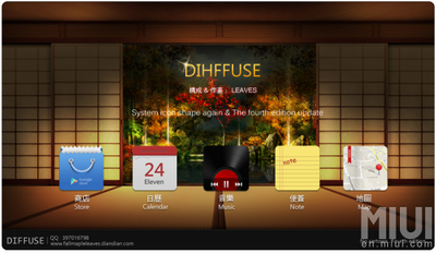 ������������� �����������