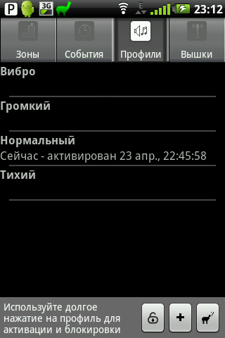 ������������� �����������