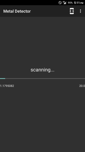 ������������� �����������