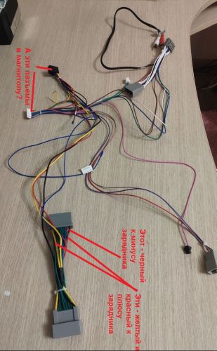 ������������� �����������