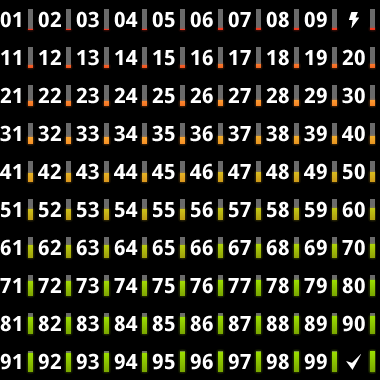 ������������� �����������