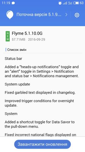 ������������� �����������