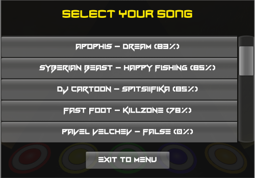 ������������� �����������