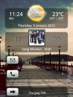 ������������� �����������