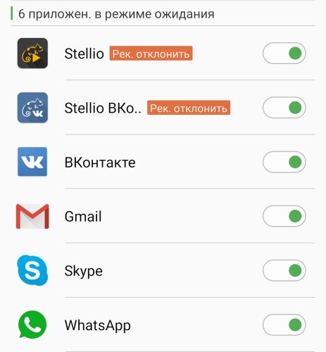 ������������� �����������