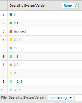 ������������� �����������