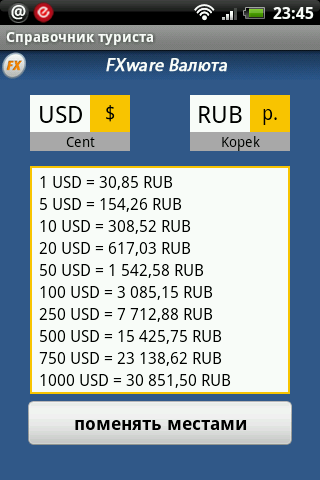 ������������� �����������