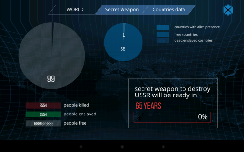 ������������� �����������