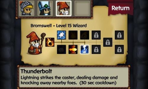 ������������� �����������