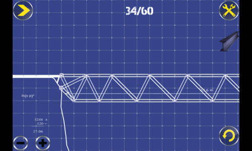 ������������� �����������