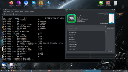 ������������� �����������