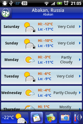 ������������� �����������