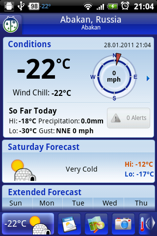 ������������� �����������